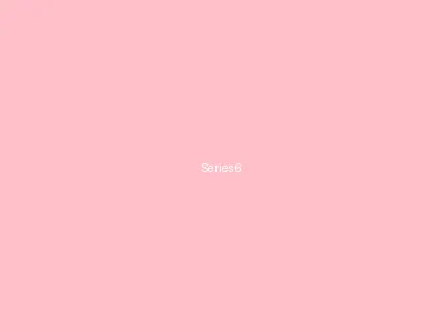 情欲关系 百度影音 - 旅行日记系列合集封面